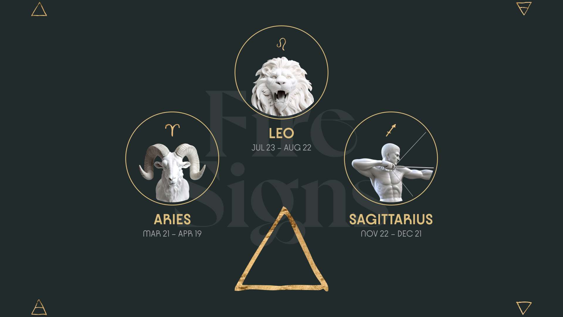 Discover the Dynamic Traits of a Leo Sun, Libra Moon, Aries Rising