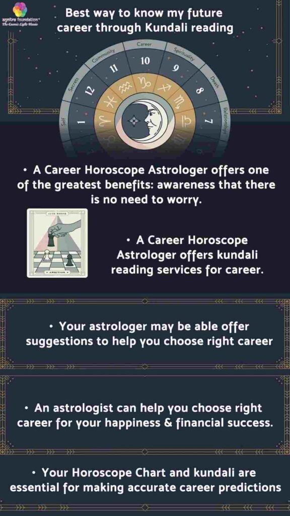 How Career Horoscopes Can Guide You to Success