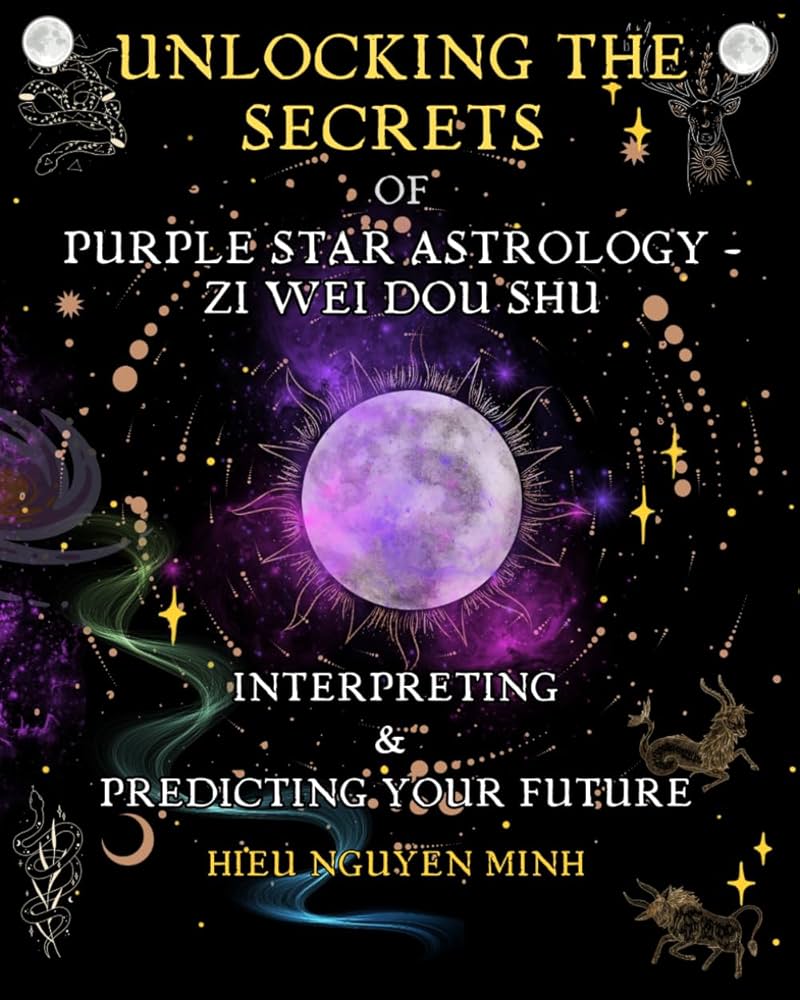 Unlock the Secrets of the Stars with 1001 Horoscopes： Personalized Predictions for You