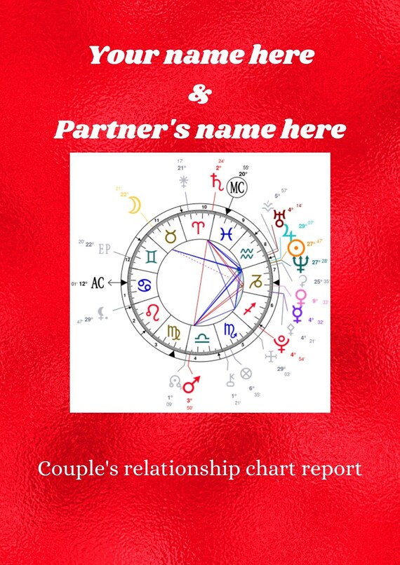 Discover Compatibility： Personalized Couples Astrology Reading