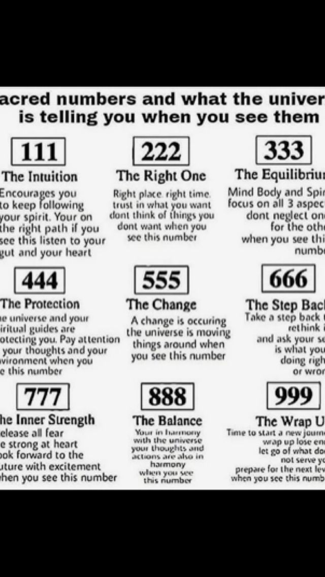 What the Bible Reveals About Angel Numbers and Their Meanings