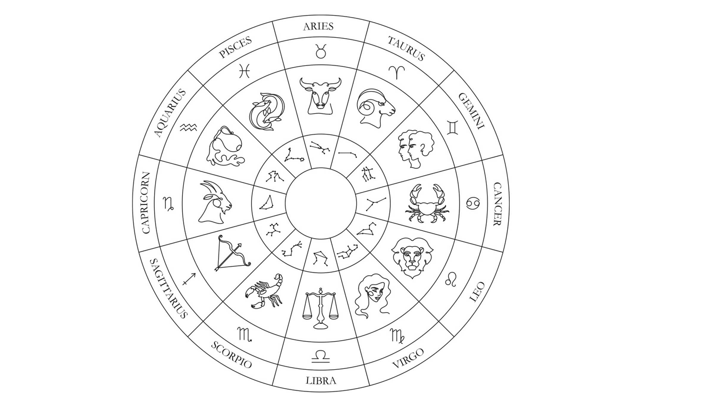 Understanding the Connection： Ascendant in Astrology and Your Childrens Traits