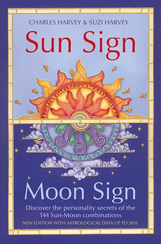 Discover the Power of Sun Moon Combinations in Astrology