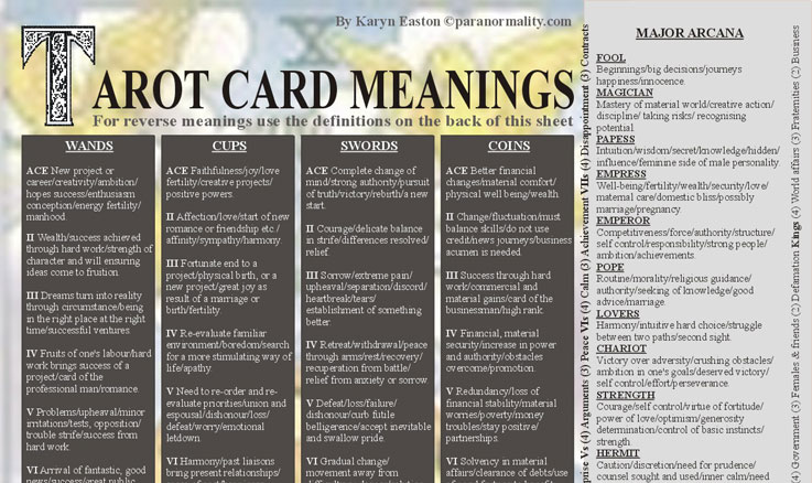 Ultimate Tarot Card Combinations List： Meanings & Interpretations