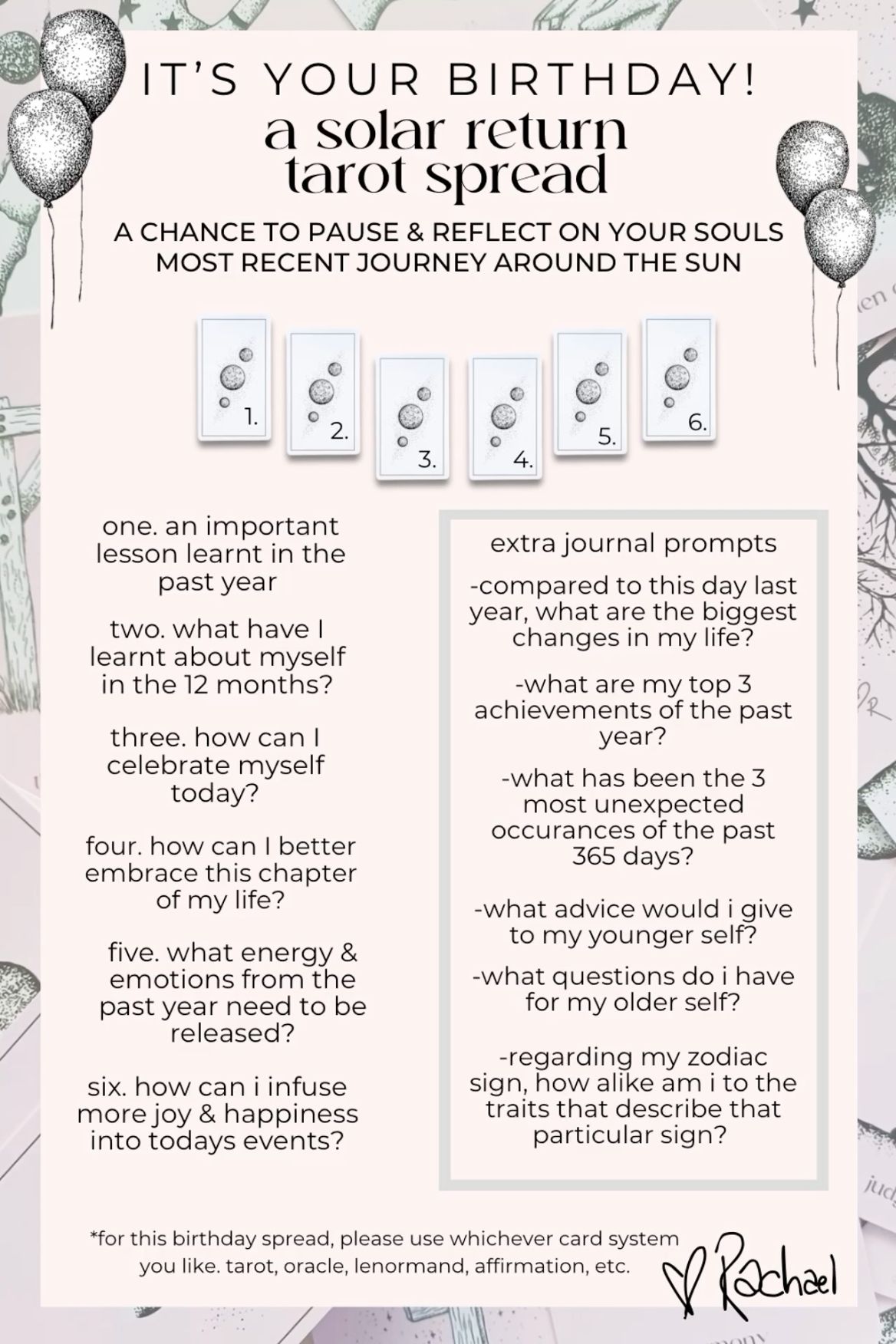 How to Use the Birthday Tarot Spread for Personal Insights and Clarity