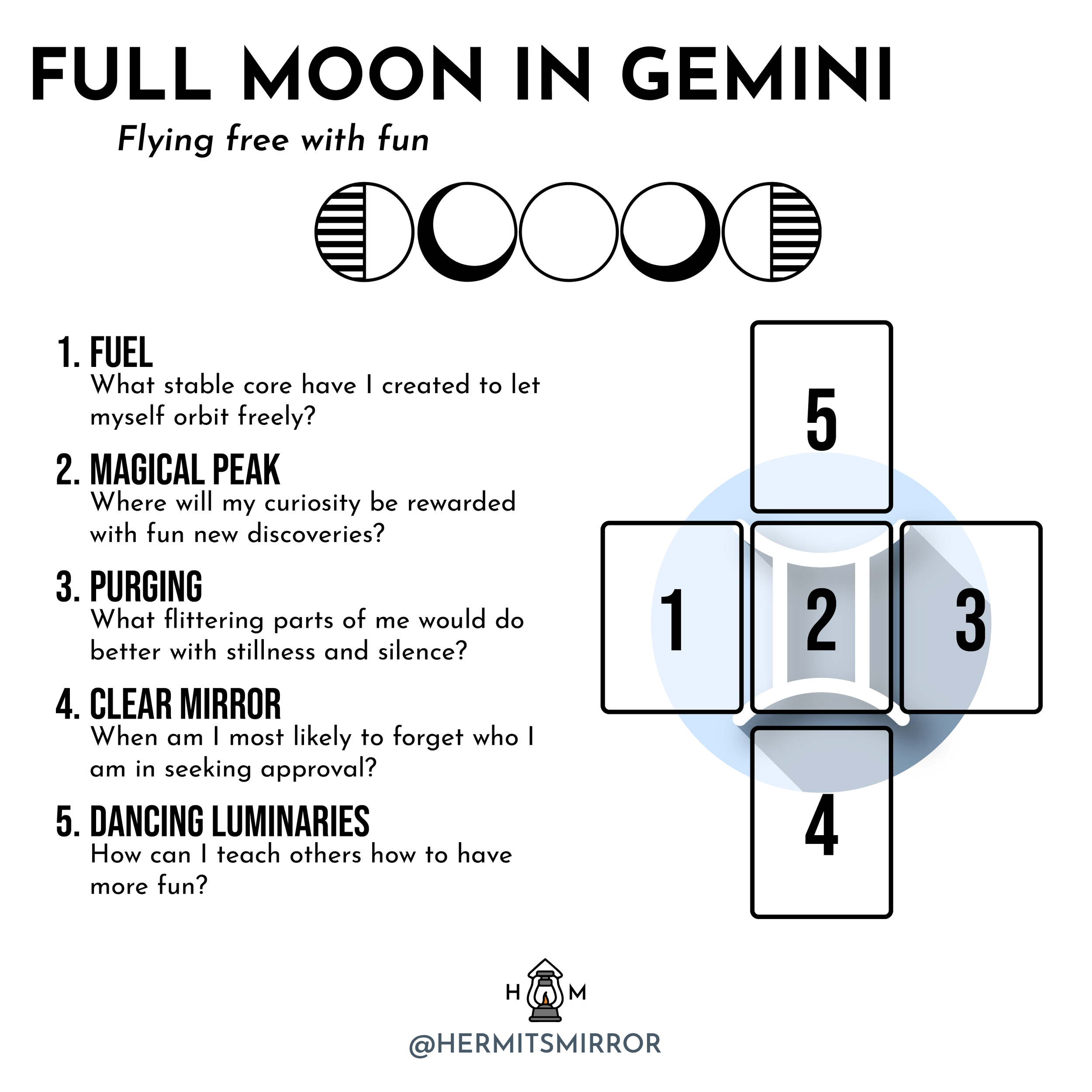 Embrace the Full Moon in Gemini with This Powerful Tarot Spread