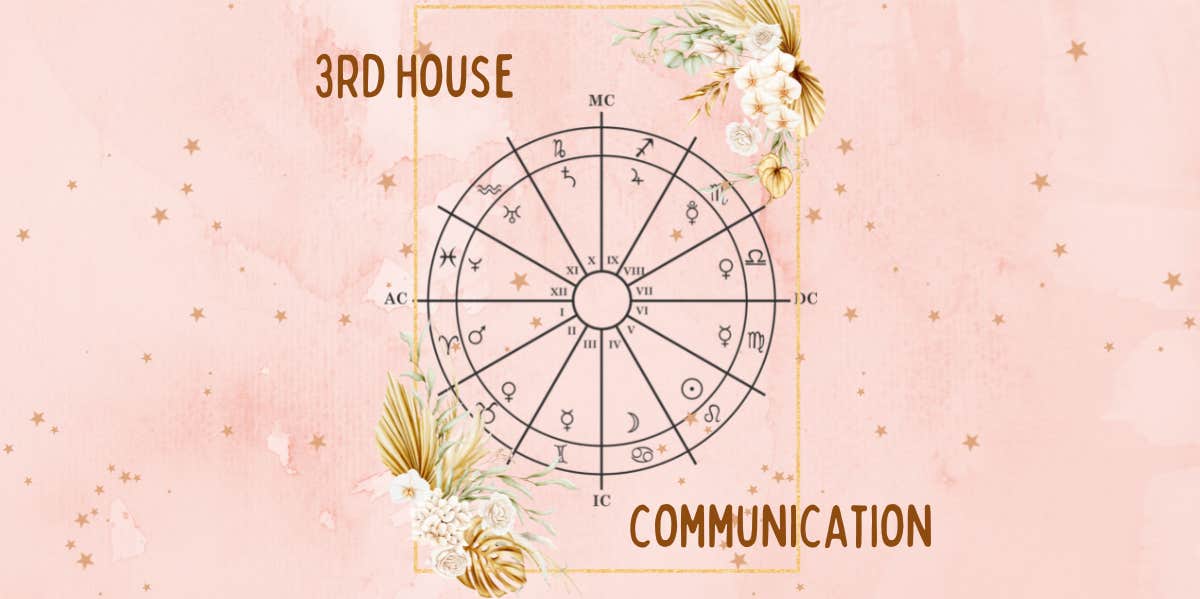 Third House in Aries: Unleashing Direct and Dynamic Communication