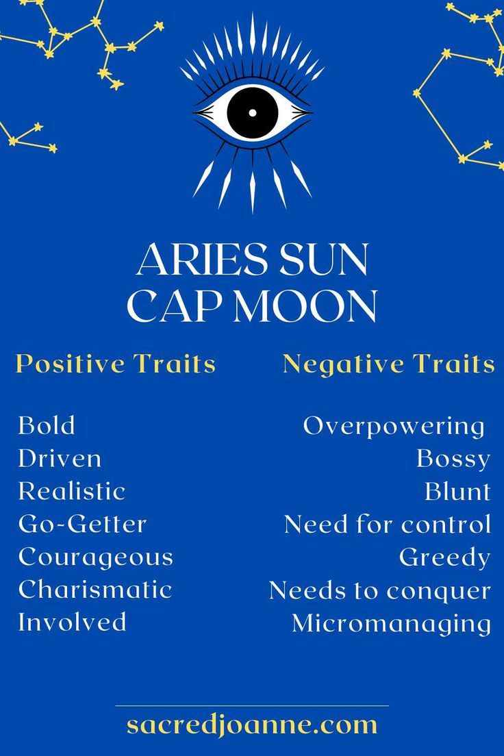 Aries Sun with Capricorn Rising: A Powerful Combination of Passion and Ambition