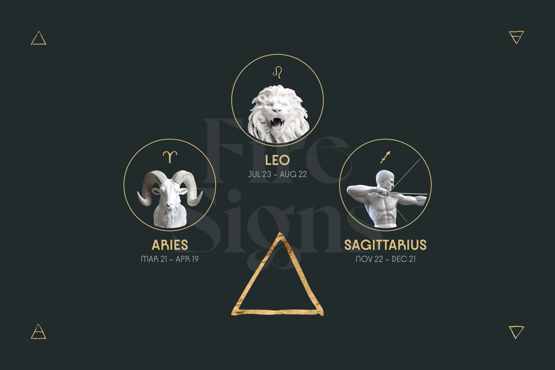 Discover the Bold Personality of an Aries Sun Aries Moon Leo Rising