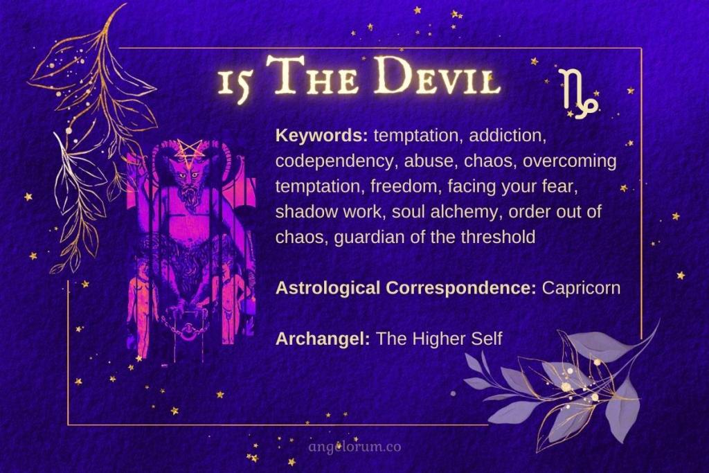 What The Devil Tarot Card Advises About Overcoming Addiction and Obsession